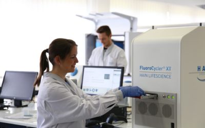 pcr-based-devices Editorial: U.S. FDA’s Experience with COVID-19 Antibody Tests